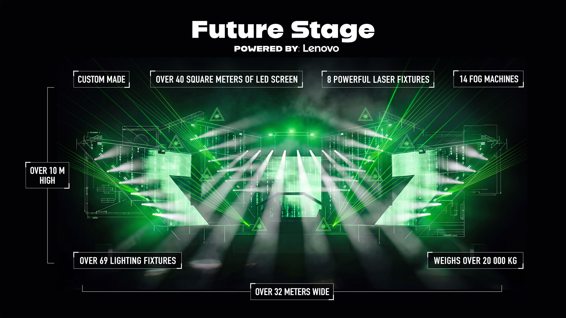 WKND26-Future-Specs1