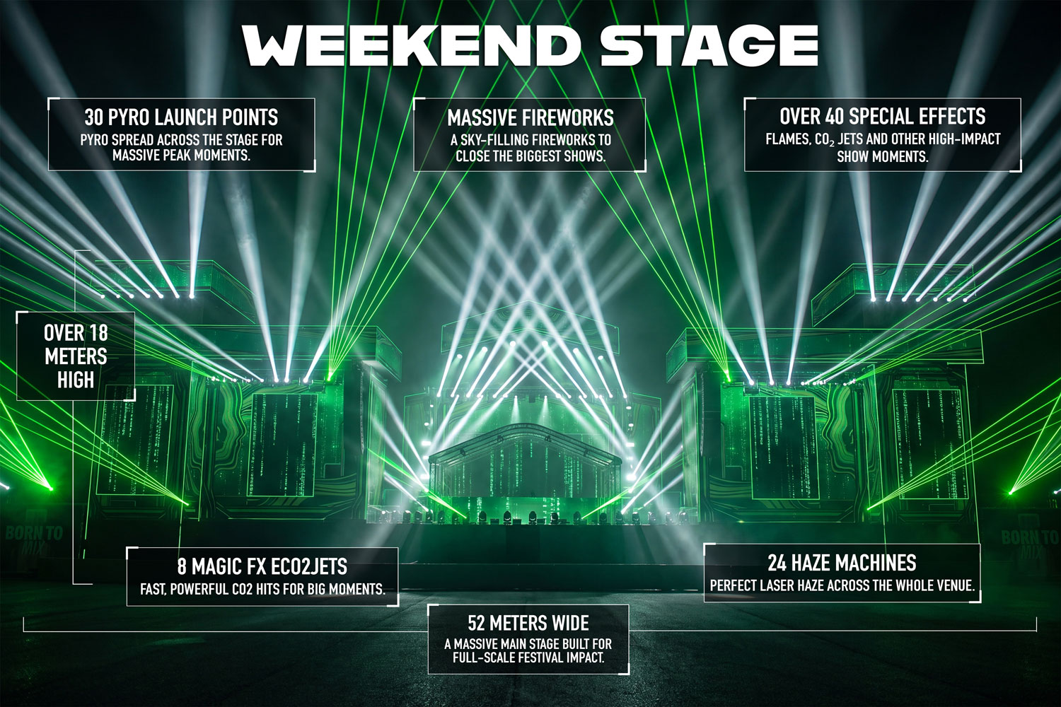 WKND26-STAGE-Specs